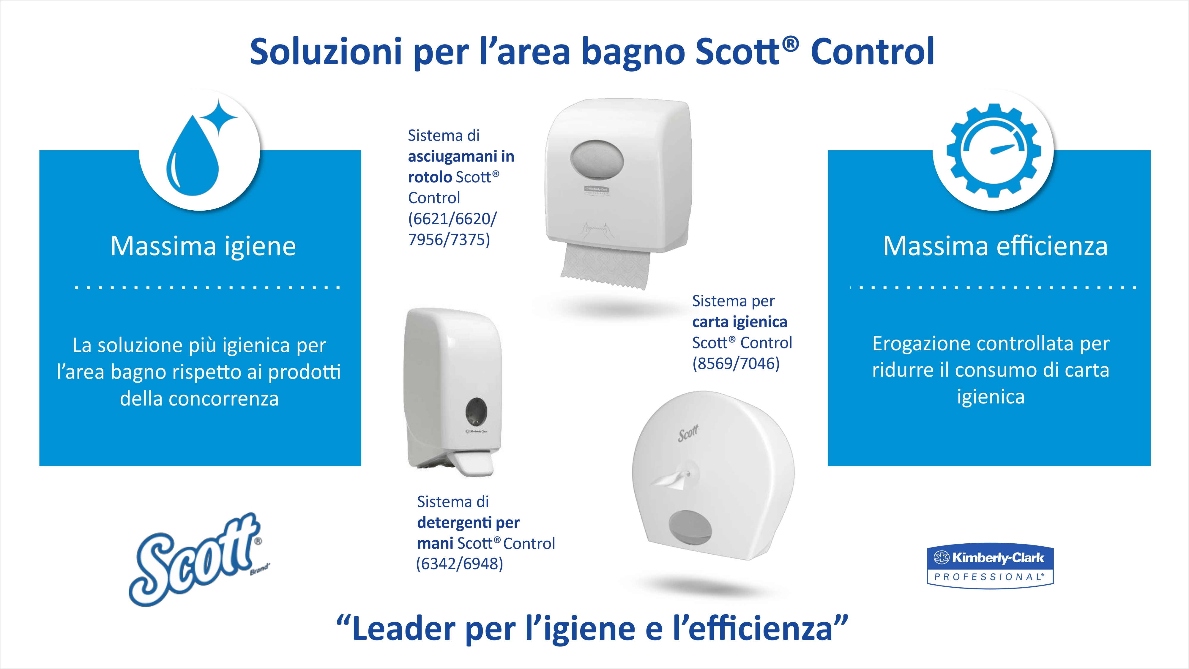 scott-control